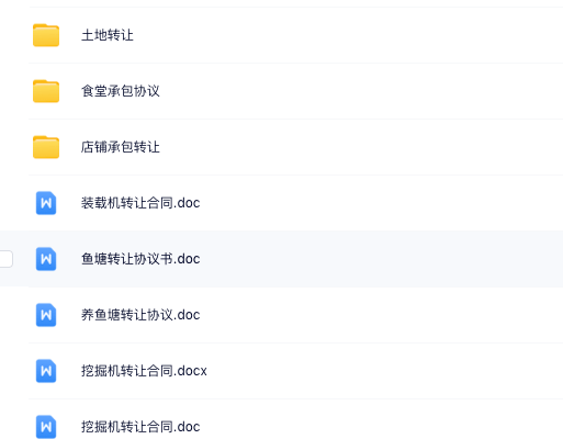 【合同模板】转让或承包协议模板合集