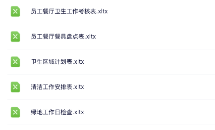【Excel模板】后勤服务管理Excel模板合集